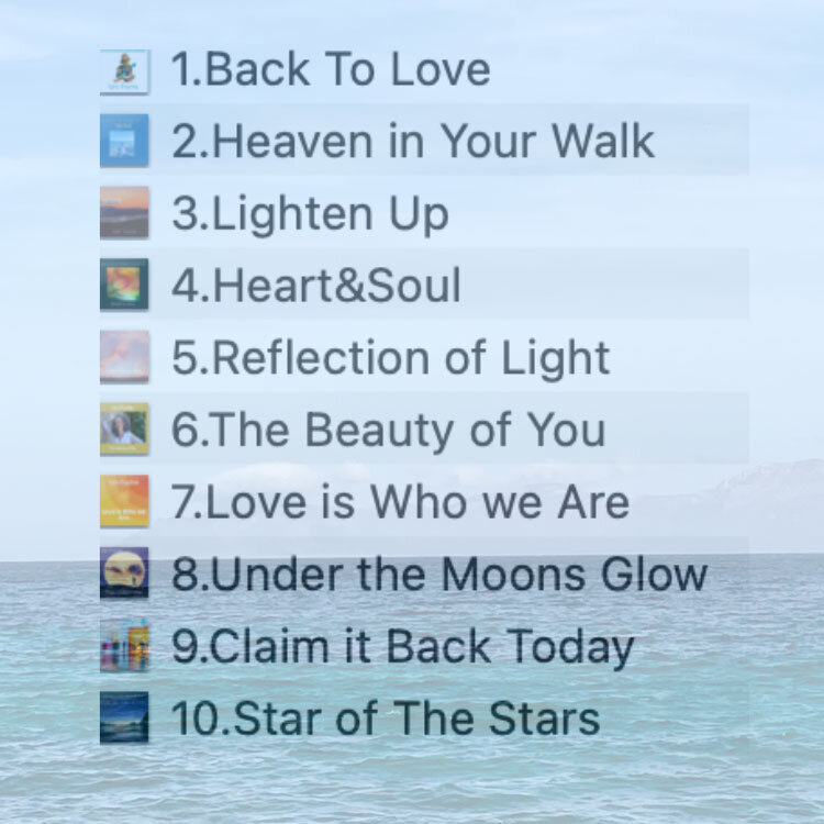 Reflection of Light -title List